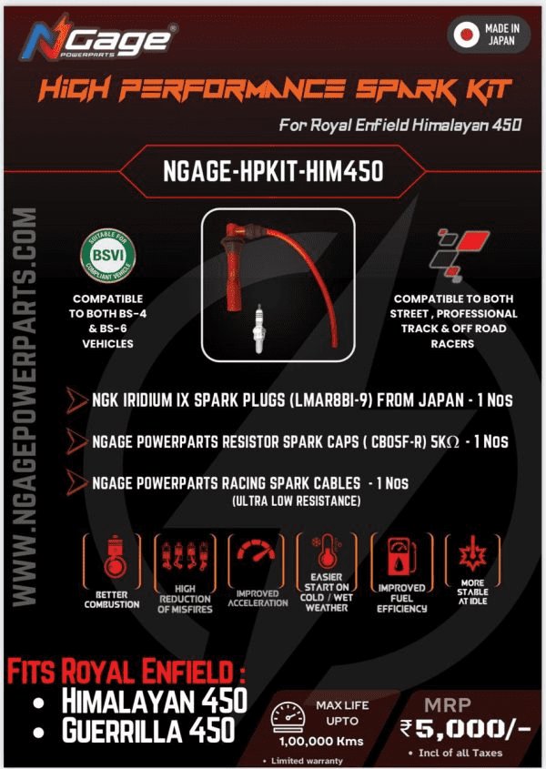Ngage Spark Plug Kit for Himalayan 450 / Guerrilla 450