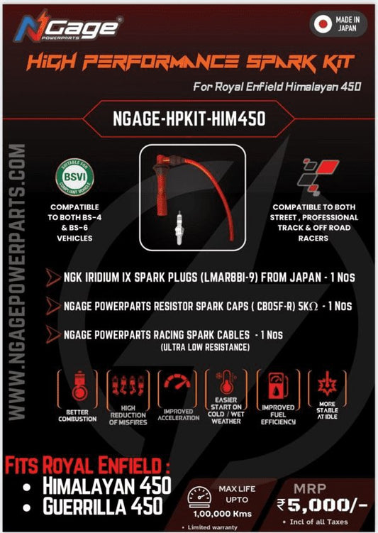Ngage Spark Plug Kit for Himalayan 450 / Guerrilla 450