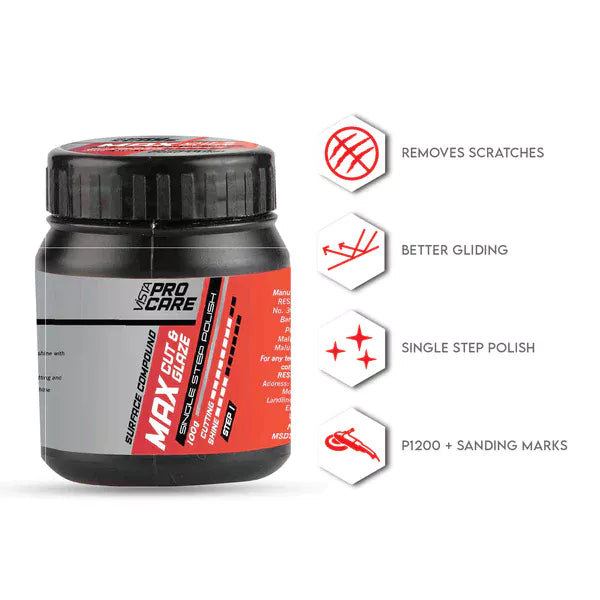 Vista Max Cut & Glaze