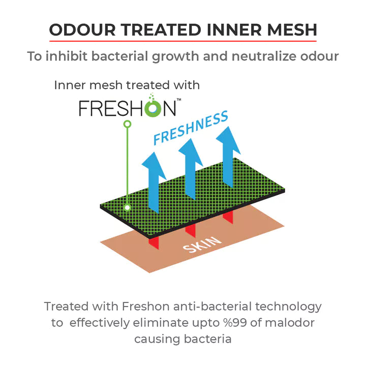 Viaterra Munro Tailor Made-Street Mesh Riding Pants