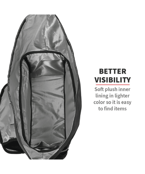 Viaterra Leh 100% Waterproof Saddle Bag for Bikes