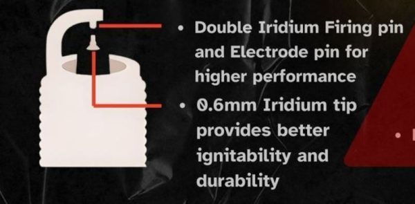 NGage Double Iridium Spark Plugs for RE Himalayan 450 – BN8RTIIA-9