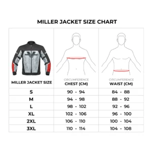 Size Chart of Viaterra Miller Jackets Size Chart of Viaterra Miller Jackets
