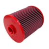 BMC Air Filter For Audi RS6 Avant (C7) 13>18 4.0 V8 – FB769/08