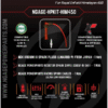 Ngage Spark Plug Kit for Himalayan 450 / Guerrilla 450